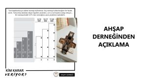 AHŞAP DERNEĞİNDEN AÇIKLAMA
